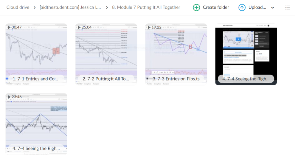 Jessica Laine The Total Forex Course (Lifetime Updates included