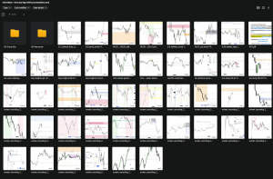 Chris Black – Intra day Algo Wolf