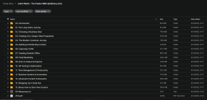 Justin Welsh - The Creator MBA