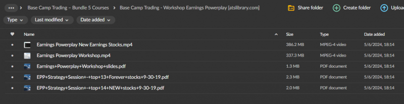 Basecamp Trading – Workshop Earnings Powerplay