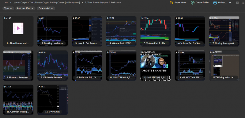 Jayson Casper - The Ultimate Crypto Trading Course