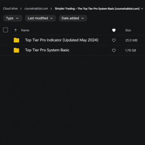 Simpler Trading – The Top Tier Pro System Basic