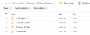 Hubert Senters - Ichimoku 101 Cloud Charting Secrets 2024