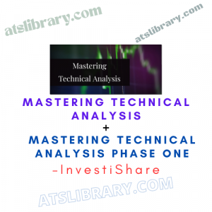 InvestiShare – Mastering Technical Analysis