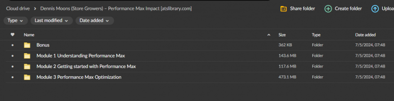 Dennis Moons (Store Growers) – Performance Max Impact