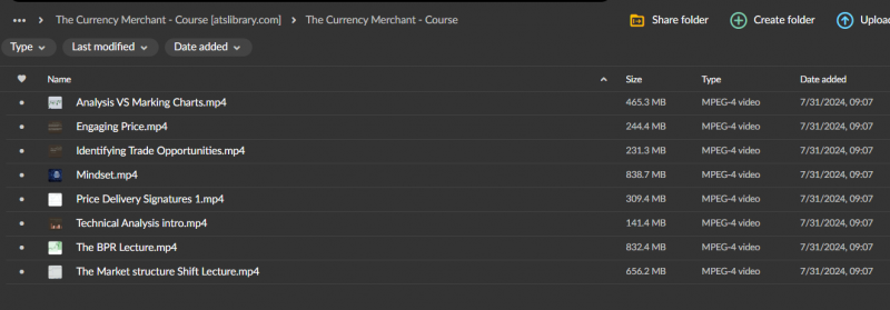 The Currency Merchant Course (2024 Updated)