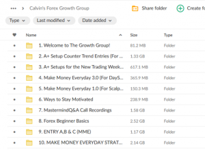 Calvin The New Trader – Calvin’s Forex Growth Group