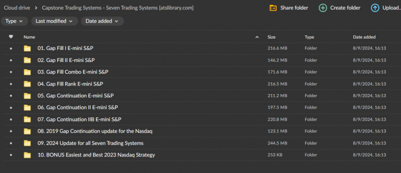 Capstone Trading Systems - Seven Trading Systems