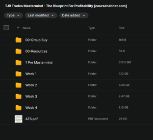 TJR Trades Mastermind – The Blueprint For Profitability