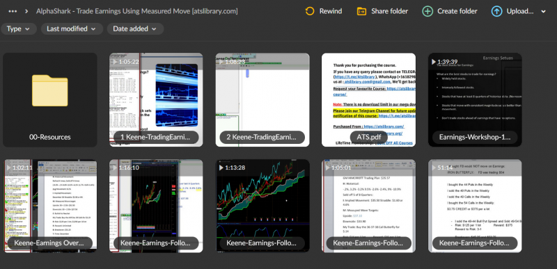 AlphaShark – Trade Earnings Using Measured Move