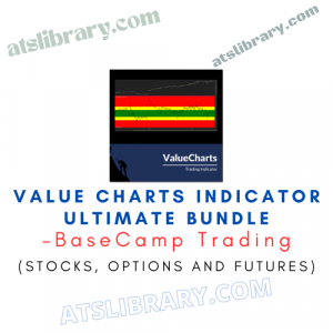 BaseCamp Trading – Value Charts Indicator Ultimate Bundle