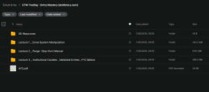 ETM Trading – Entry Mastery