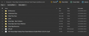 Compassfx - Sharp Edge Institutional Ultimate Trade Program