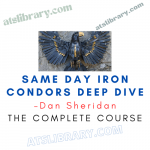 Dan Sheridan – Same Day Iron Condors Deep Dive