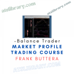 Balance Trader – Market Profile