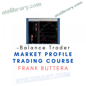 Balance Trader – Market Profile