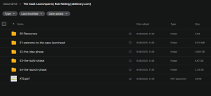 The SaaS Launchpad by Rob Walling