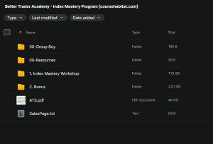 Better Trader Academy – Index Mastery Program