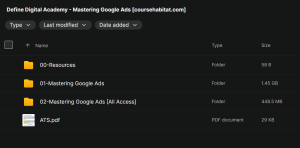 Define Digital Academy – Mastering Google Ads