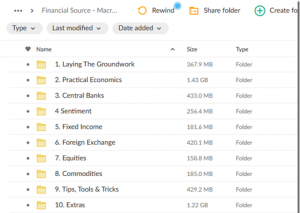 Financial Source – Macro Fundamental Masterclass