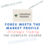 Strategic Trading – Forex Meets the Market Profile