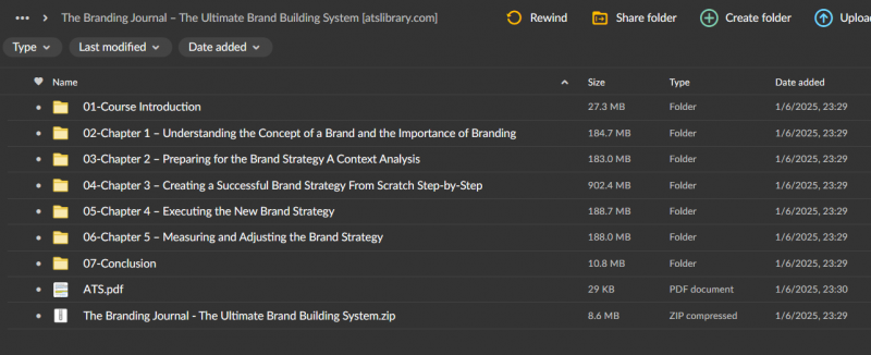 The Branding Journal – The Ultimate Brand Building System