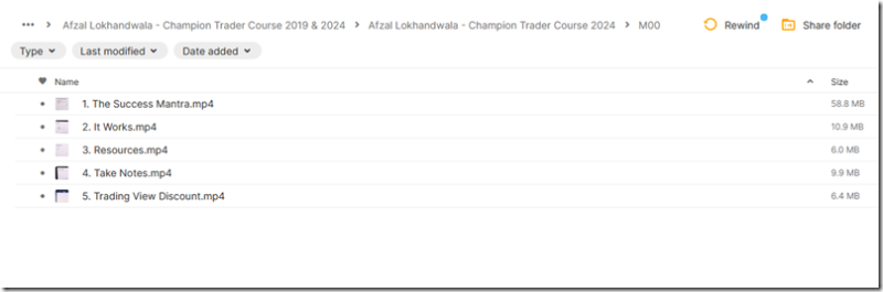 Afzal Lokhandwala – Champion Trader Course 2024 & 2019 [2 Course Bundle]