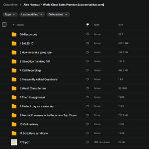 Alex Hormozi – World Class Sales Premium