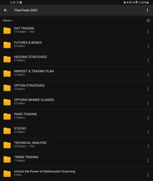 TheoTRADE – All Course's 2022