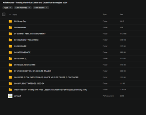 Axia Futures – Trading with Price Ladder and Order Flow Strategies 2024