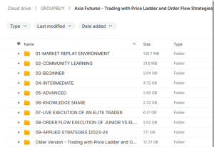 Axia Futures – Trading with Price Ladder and Order Flow Strategies 2024