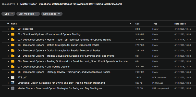 Dan Gibby – Master Trader – Directional Option Strategies for Swing and Day Trading