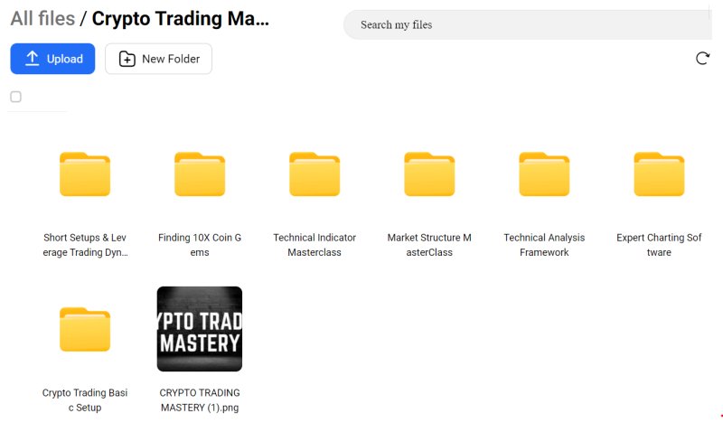 Sajad – Crypto Trading Mastery
