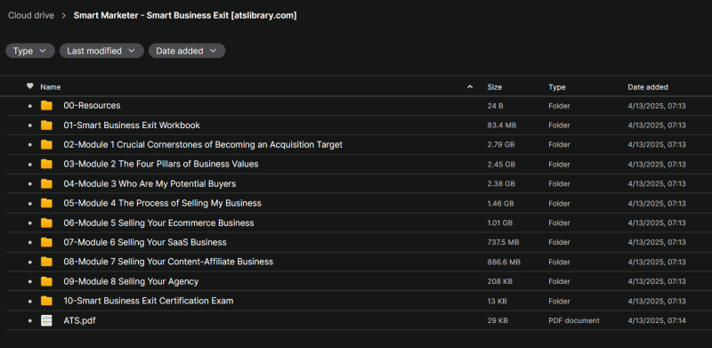 Smart Marketer – Smart Business Exit