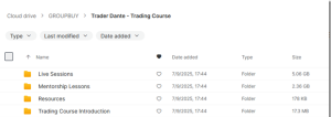 Trader Dante – Trading Course