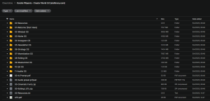 Karolis Piliponis – Creator World 3.0