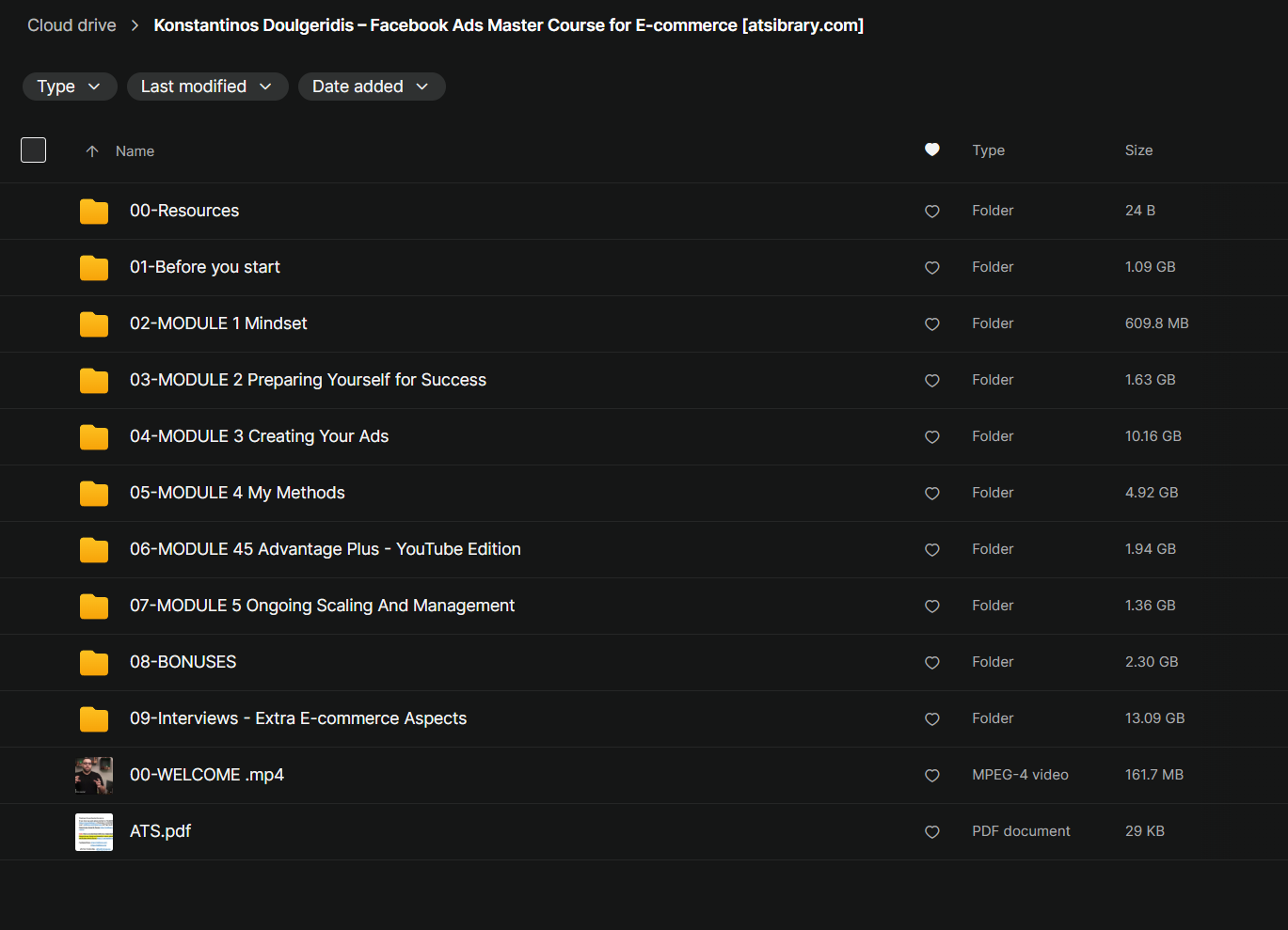 Konstantinos Doulgeridis – Facebook Ads Master Course for E-commerce