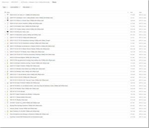 Leif Soreide – Champion Team Trading Mentorship