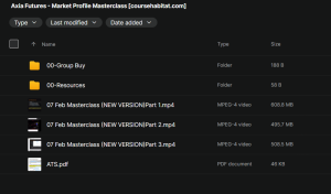 AXIA FUTURES – Market Profile Masterclass
