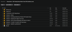 Stacey Burke - ACB Trading Setups Master Class 2025