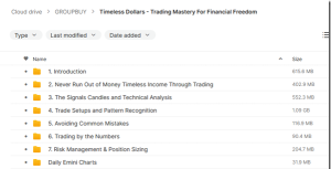 Timeless Dollars – Trading Mastery For Financial Freedom