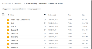 Trade Mindfully – 6 Weeks to Turn Fear into Profits