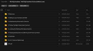 War Dogs Academy – War Dogs Academy Course