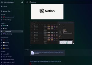 Elite Futures Academy ( E F A ) – RRC Trading Model