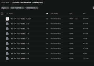 Opinicus – The Two Hour Trader