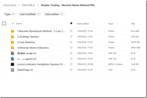 Simpler Trading – Monster Momo Method PRO