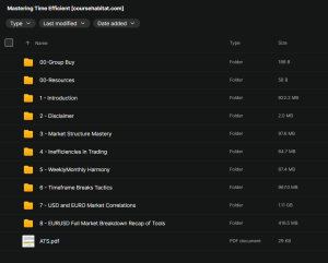 HC Strategies – Mastering Time Efficient Trading (ICT)