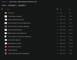 Just for Traders – Options Buying Course