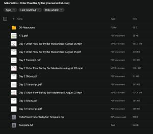 Mike Valtos – Order Flow Bar By Bar