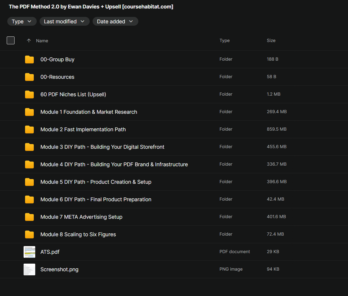Ewan Davies – The PDF Method 2.0 + Upsell